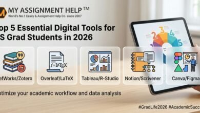 Top 5 Essential Digital Tools for US Grad Students in 2026