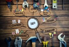 uncategorized bizwebgenius archives