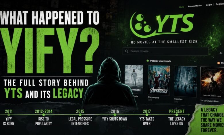 What Happened To YIFY The Full Story Behind YTS And Its Legacy 