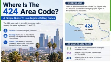 424 area code