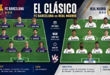 fc barcelona vs real madrid lineups