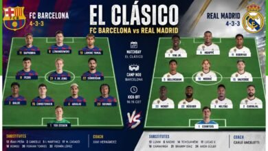 fc barcelona vs real madrid lineups