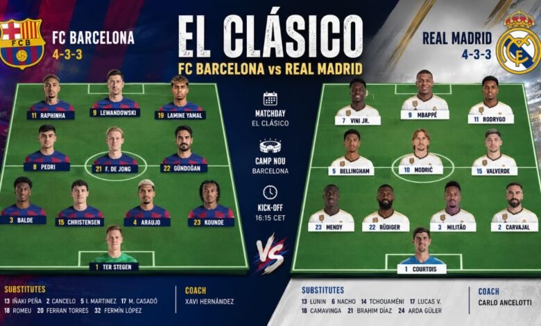 fc barcelona vs real madrid lineups