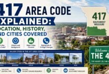 417 area code