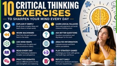 critical thinking exercises
