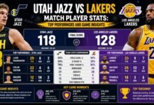 utah jazz vs lakers match player stats