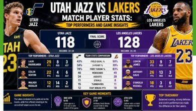 utah jazz vs lakers match player stats