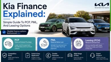 kia finance