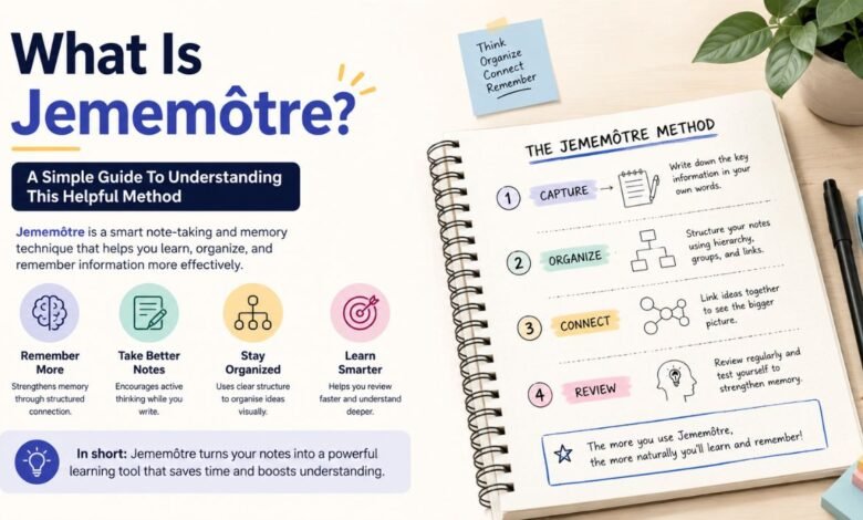 jememôtre