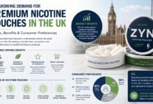 The Growing Demand for Premium Nicotine Pouches in the UK: Trends, Benefits & Consumer Preferences